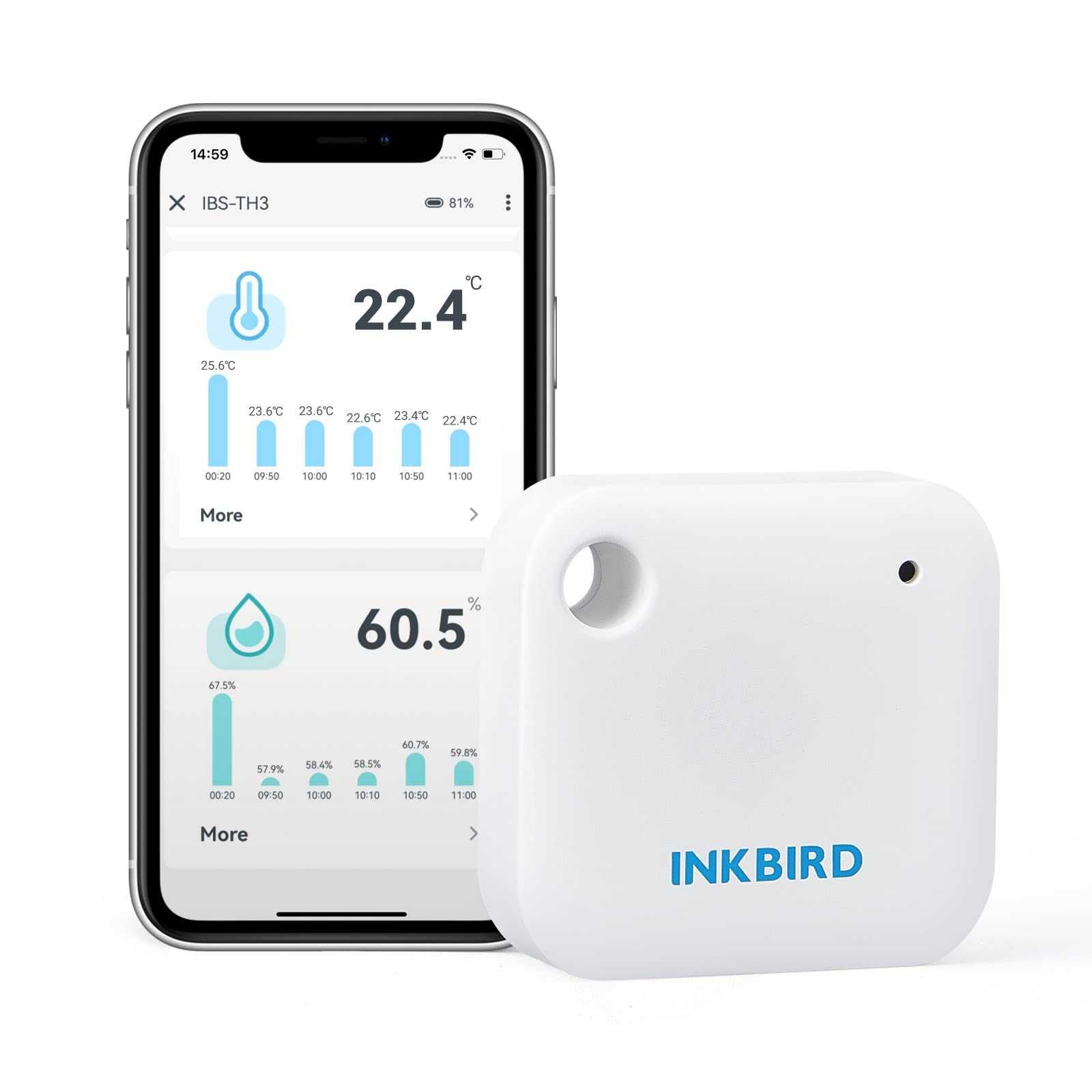 INKBIRD Bluetooth Thermometer Hygrometer Mesch Shop