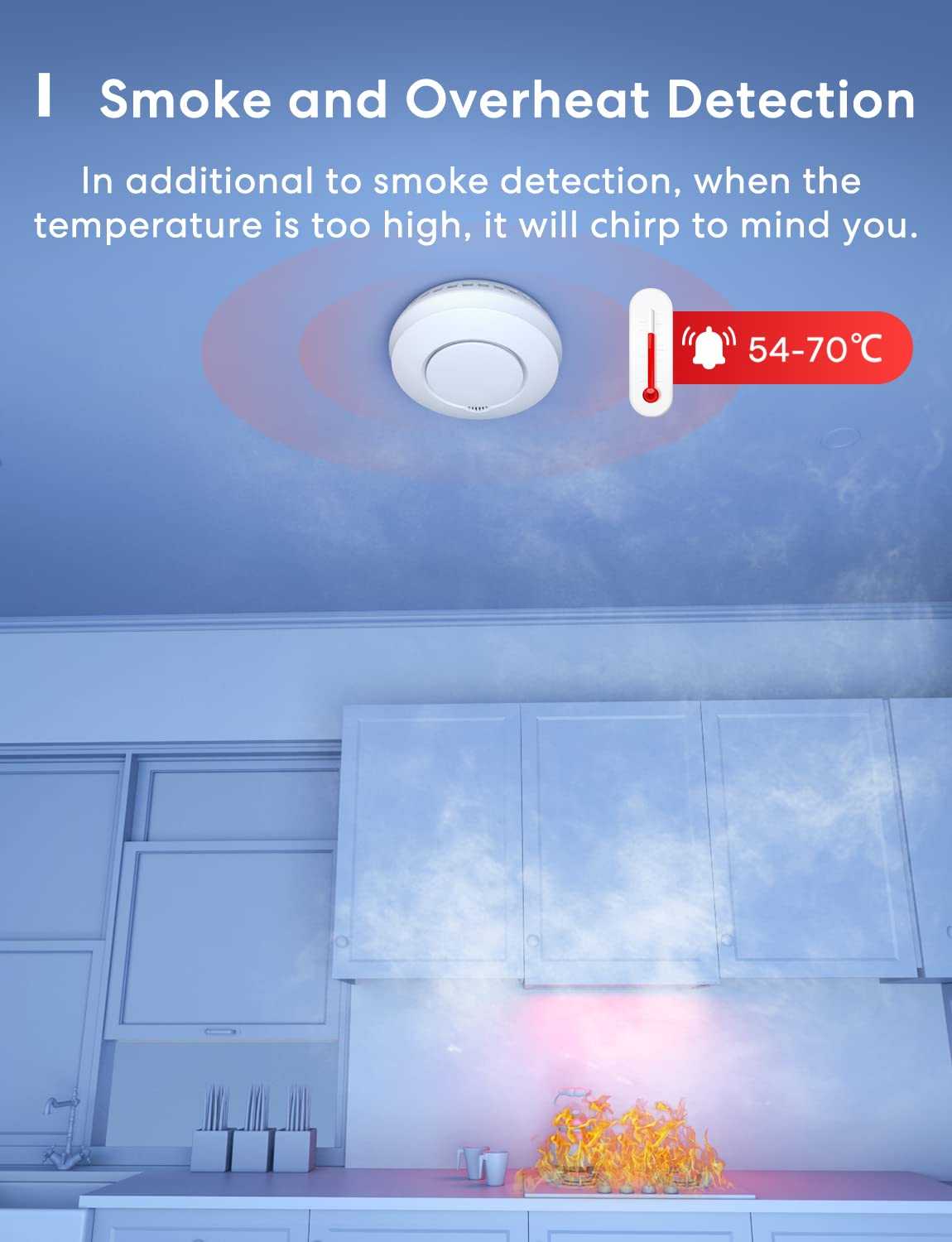 Meross GS559A Rauch-/ Feuermelder Starter Kit inkl. Hub - Erkennt Rauch, Überhitzung und kompatibel mit Apple HomeKit und SmartThings Mesch Shop