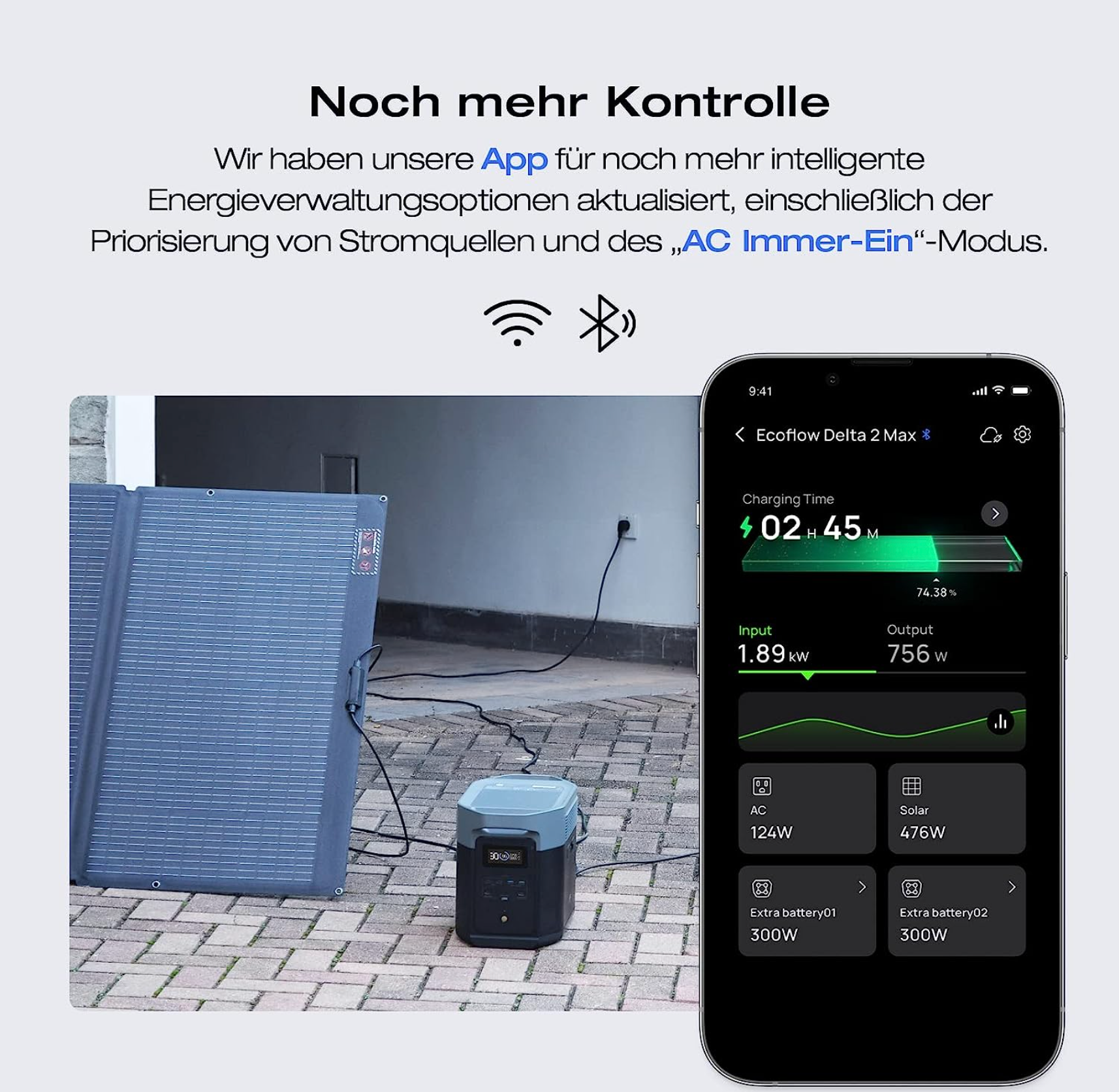 EcoFlow DELTA 2 Max + 2x 400W Tragbares Solarpanel