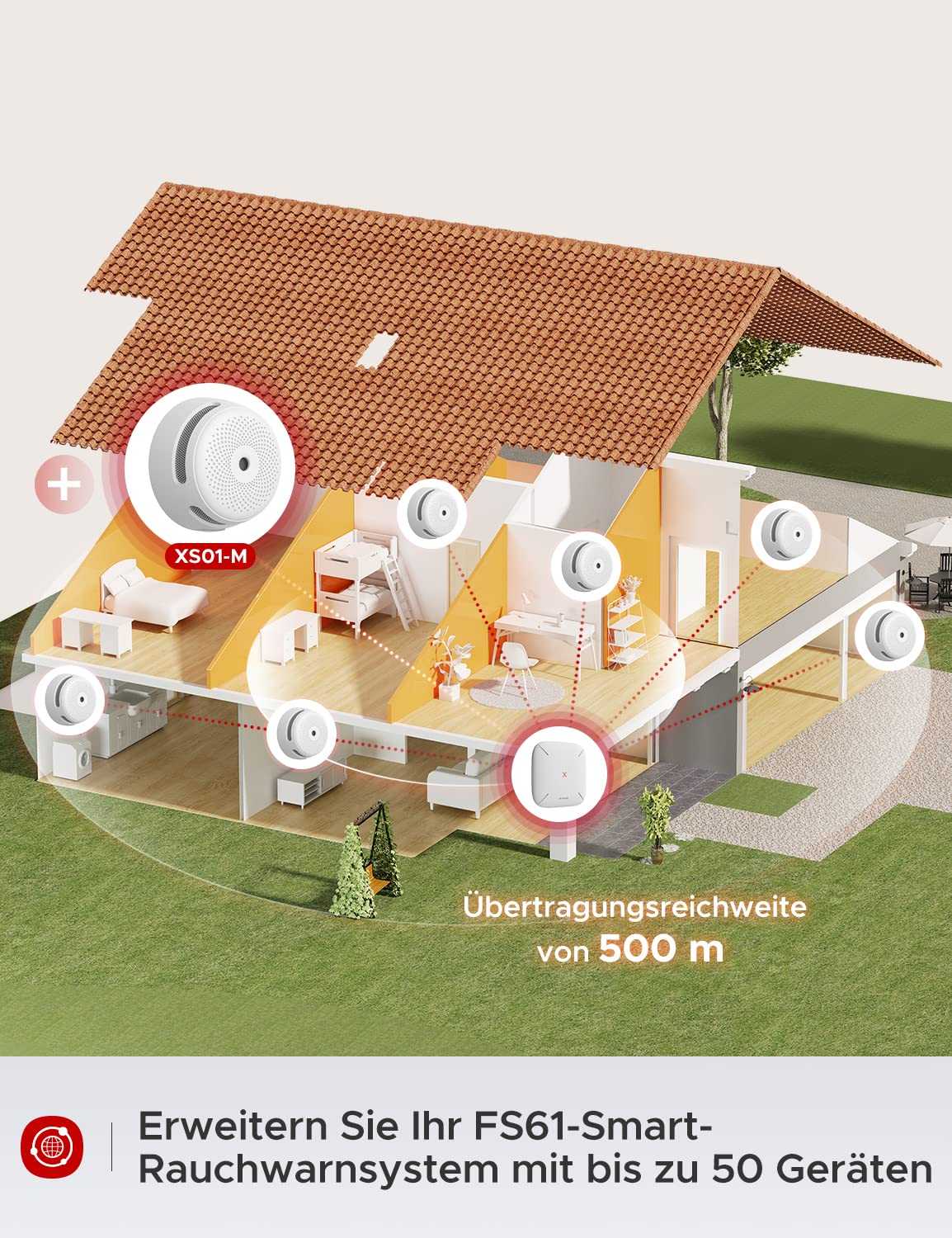 X-Sense XS01-M Mini Feuermelder - Kompakter Schutz vor Rauch und Feuer Mesch Shop